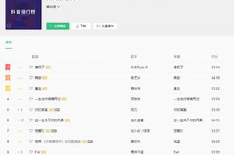 抖音点赞神器，qq自动发卡网 - 刷赞平台推荐 - 免费领流量。