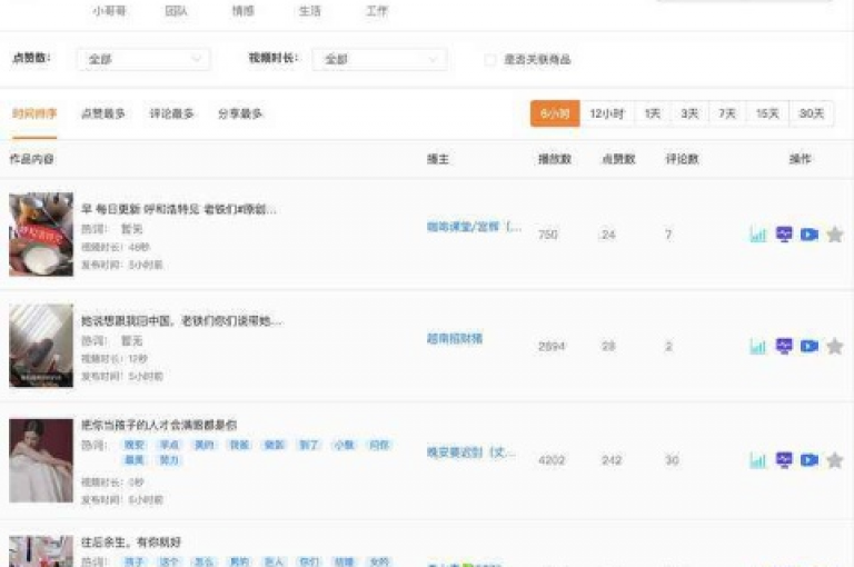 探索全网最低价的KS业务自助下单体验，尽在韩静阁与王多雨提供的免费资源 - 快手24小时在线服务，让您轻松享受最经济的业务办理。