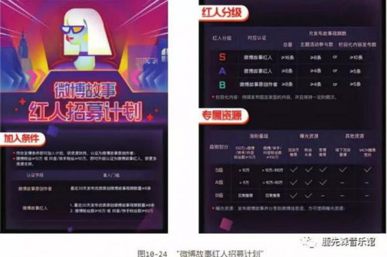 专业的账号交易平台，提供抖音私信自动引流软件，免费QQ空间说说赞服务及秒赞网页版入口。