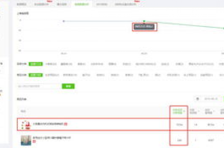 为了提高抖音业务网站的用户参与度，关键在于引入自定义评论功能。