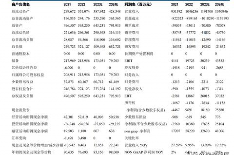 拼多多助力活动网站的发展与未来展望（至2025年）
