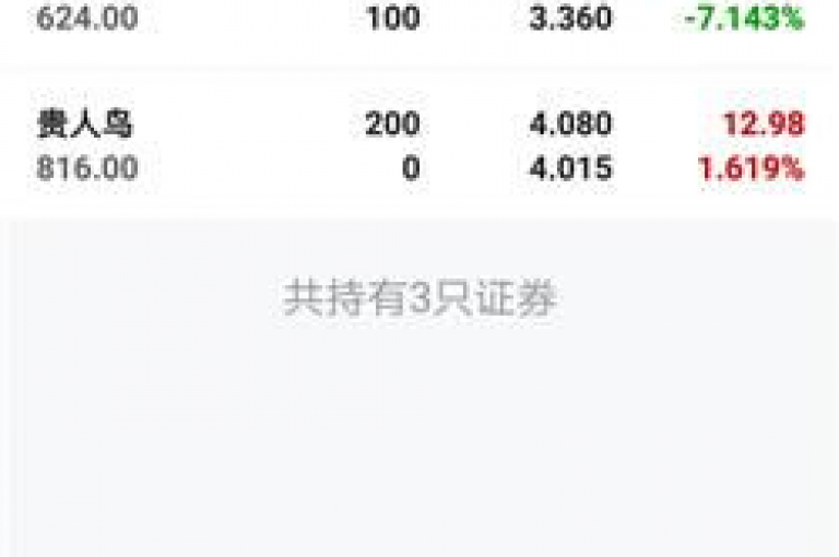 超值优惠，尽享科技便利——选择我们的卡盟服务，经济实惠又高效！