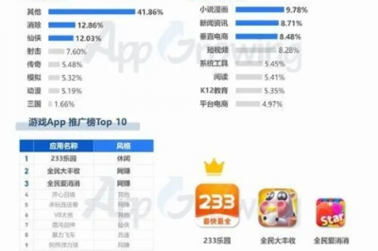 掌握快手推广上热门的独家揭秘，学会2025年必备的快手热门推广秘籍！