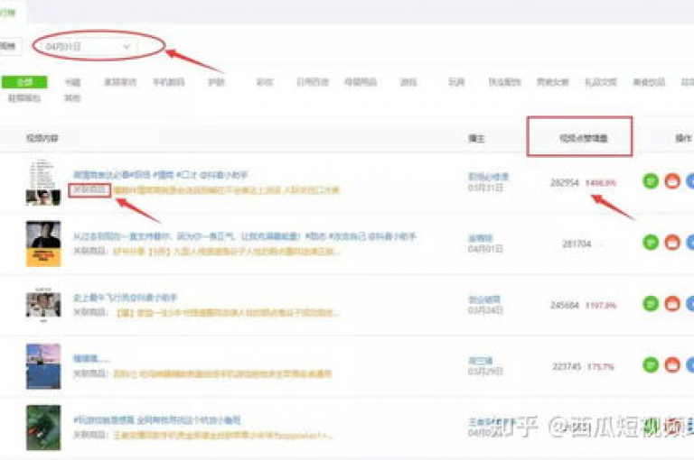 在抖音推广24小时自助平台上，用户可以便捷地下单定制真人评论。