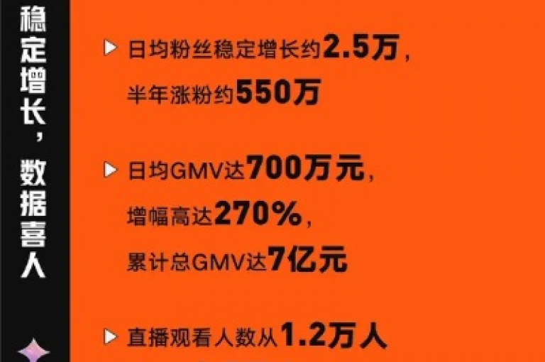 在快手平台上，存在一些声称只需一分钱就能帮助用户增加粉丝数量的网站。