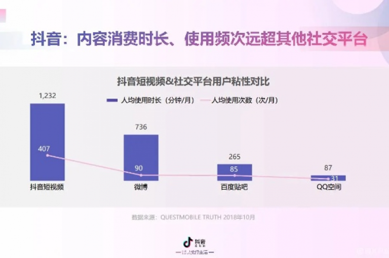 提供全天候服务的抖音业务下单平台，保证快手粉丝稳定增长且不掉粉，自助下单助手助您轻松管理。