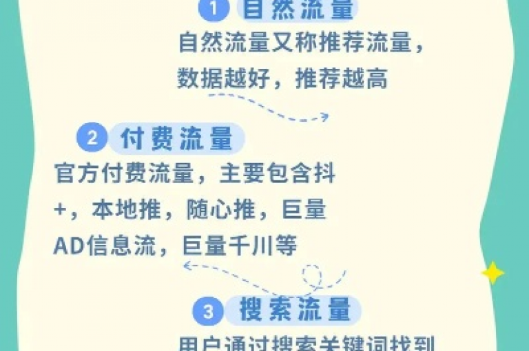 抖音涨流量网站提供了一系列创新的营销工具，旨在帮助内容创作者通过精准定位和优化策略来增加视频的曝光率。