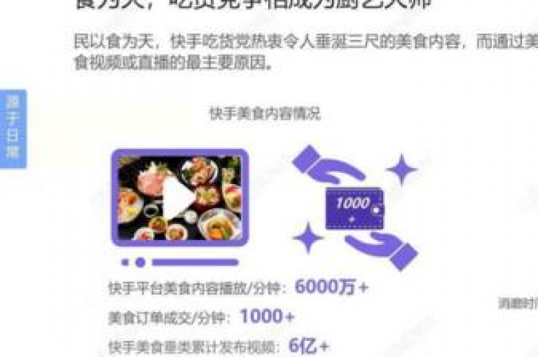 抖音刷关注不降权（实用增粉策略，助你的抖音关注度飙升且稳固不掉）