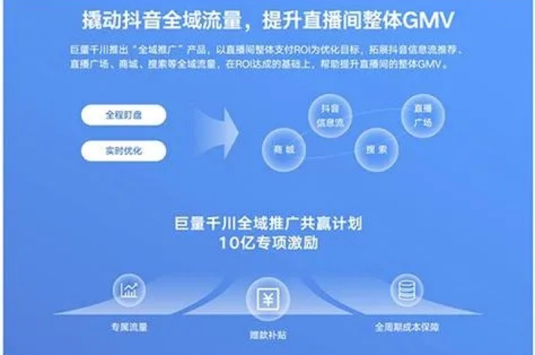 抖音自助平台服务，下单后立即享受便捷体验。