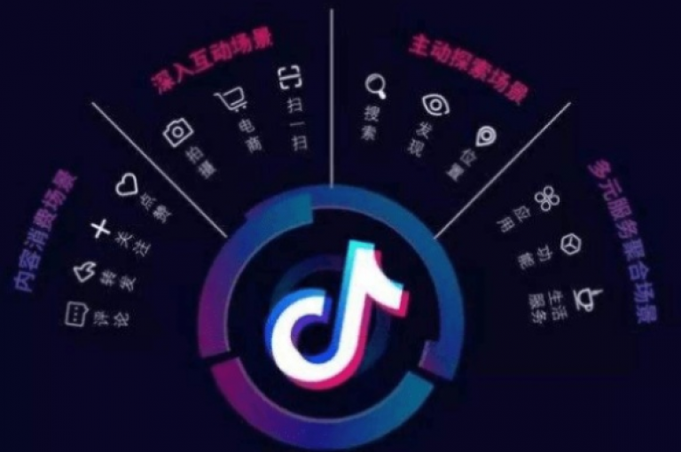 抖音点赞自助平台全天候为您服务，随时满足您的需求。