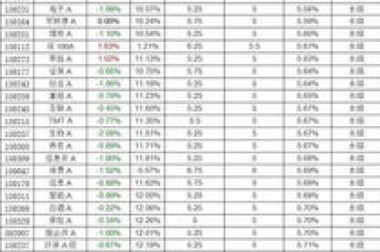 购买抖音（dy）高等级账号的价格因账号的等级、粉丝数量、互动率等因素而异，通常等级越高价格越贵。