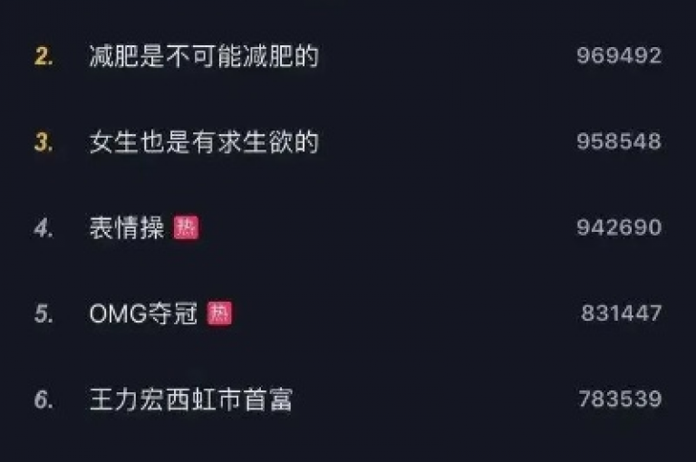 探索网络影响力的秘密，了解如何通过专业平台增加抖音粉丝和QQ空间访问量。