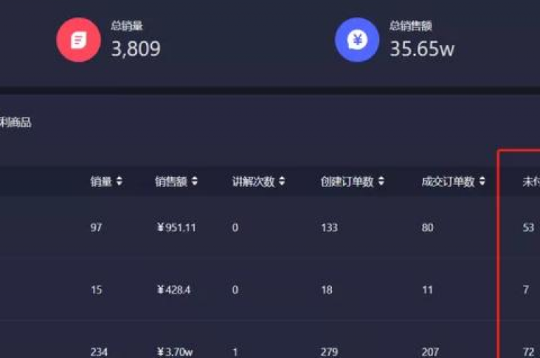 抖音24小时提供低价助力下单服务。