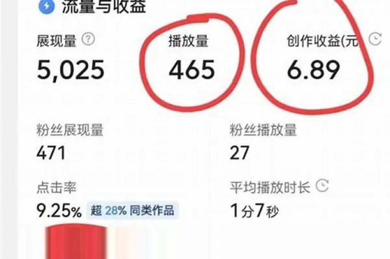 b站播放量业务自助平台 - 提供最便捷的下单体验，价格全网最低。