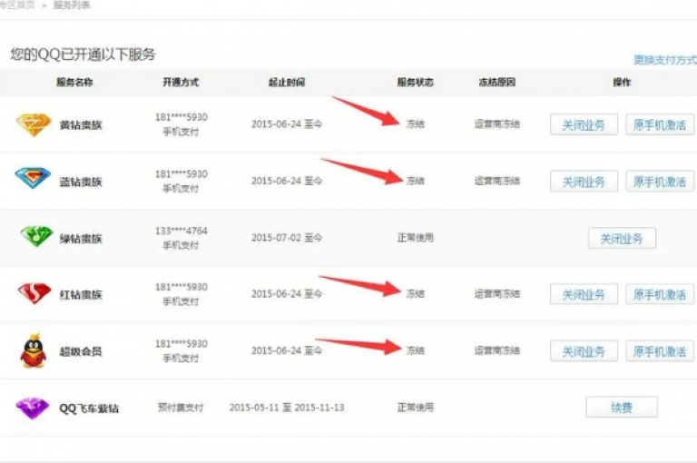 Dy业务自助下单，低价转发技巧揭秘，2024年必备技能！