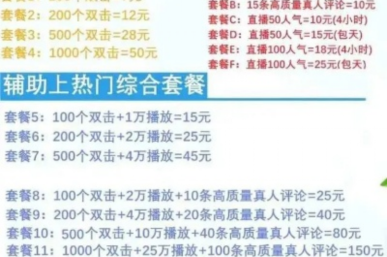 抖音24小时自助免费下单软件,微信业务卡盟网站 - 微信朋友圈点赞自助下单 - 微博24小时下单平台网站。