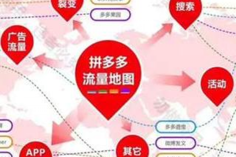参与拼dd免费领商品活动，请加入官方QQ群获取更多信息。
