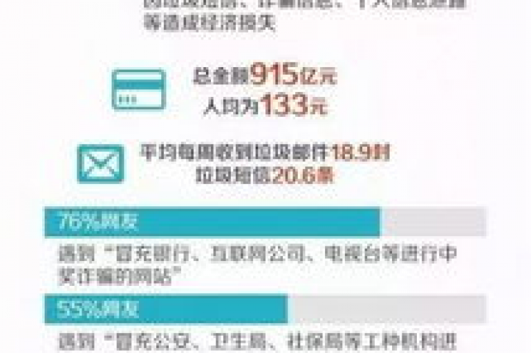 新兴平台推出全网最优惠的空间说说点赞方案，引领社交媒体营销新潮流。
