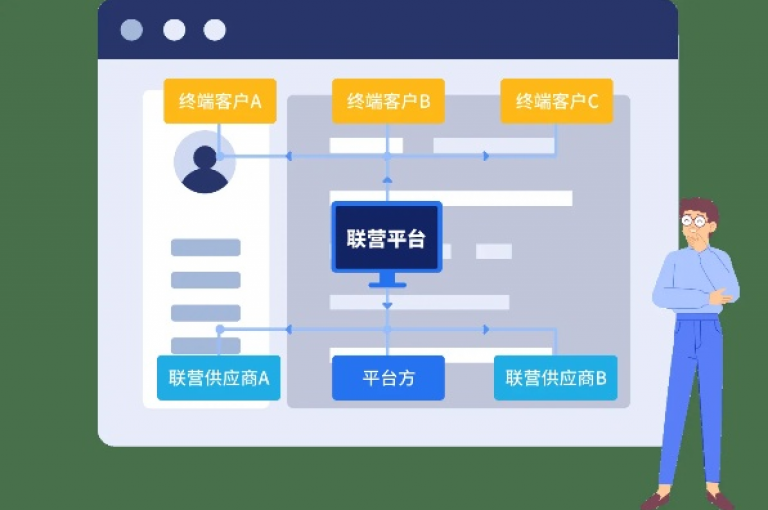 探索高效便捷的购物体验，尽在ks-dy下单平台，享受超值优惠与稳定服务。