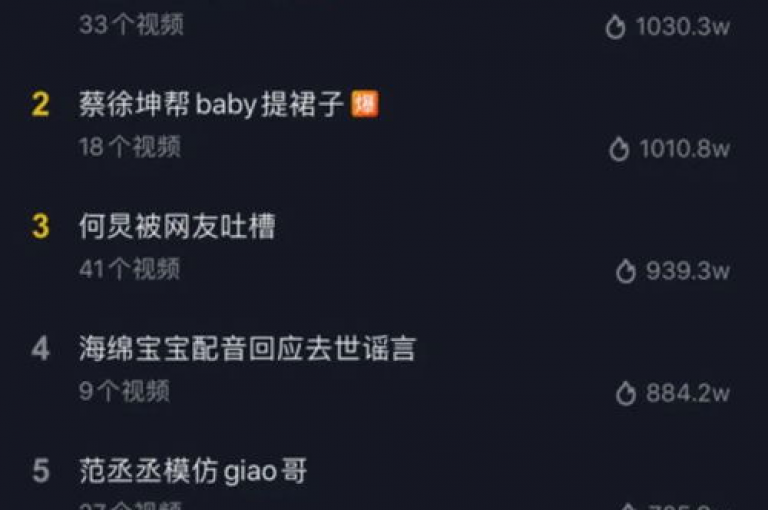 揭秘抖音播放量增长秘籍，掌握这些技巧，让你的视频在2025年火爆全网！