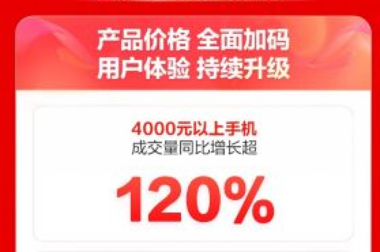 乐点卡盟，提供全天候自助下单服务，确保全网最低价 - 快手用户专享24小时在线下单平台，免费体验 - 网红商城，汇聚众多热门商品。