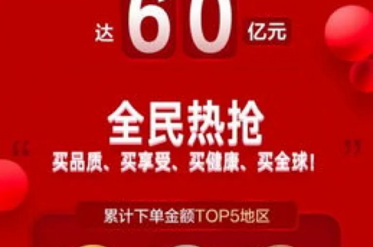 即刻响应的在线订购，不分昼夜的下单系统，随时待命以应对你的购物需求。