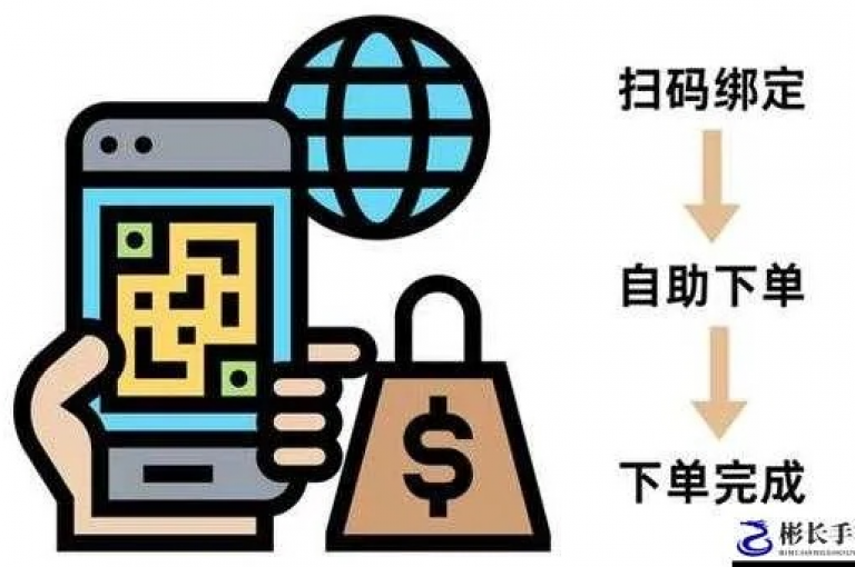 全天候自助购物平台（全天候自助购物平台）