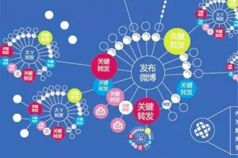 揭秘粉丝平台，掌握这些技巧，让你在2025年轻松获得更多关注！