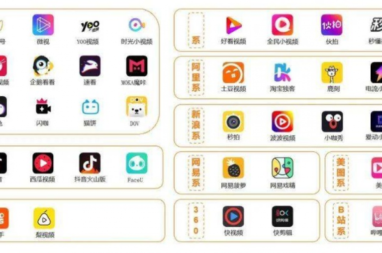 抖音点赞自助平台, 微信投票服务 - 网络直播人气提升工具 - 免费短视频播放量增加网站有哪些