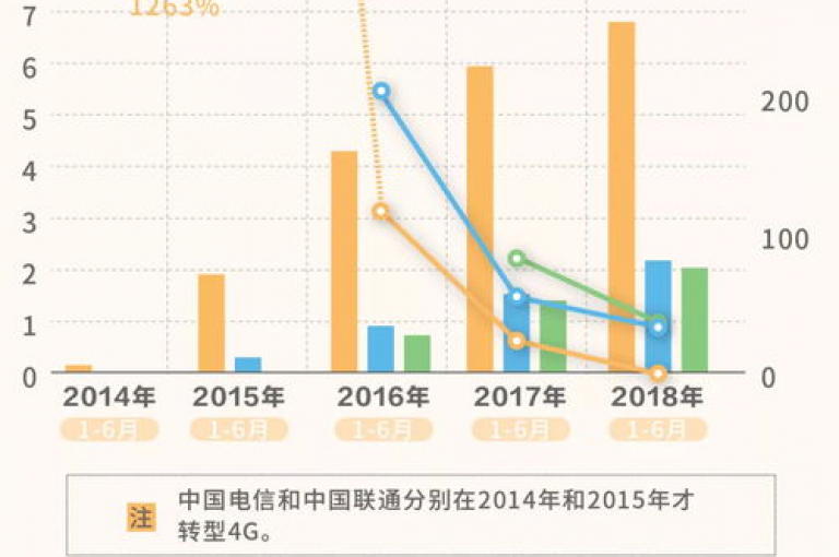 网络红人推广秘籍，微博热议却难觅点赞 - 快手粉丝快速增长服务 - 限时免费获取文章阅读量平台。