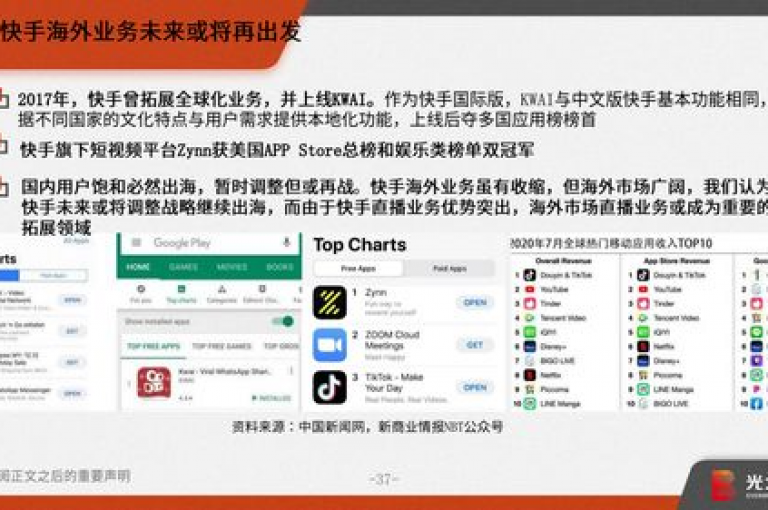 快手作品点赞与评论服务，旨在提升您的作品曝光度和互动热度。