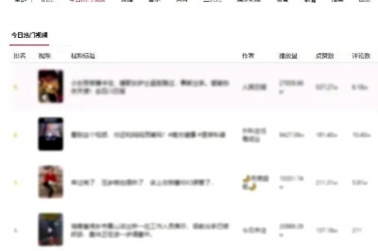 斗音刷讚在线24,快手一元1w粉丝不掉粉的原因 - 抖音业务24小时在线下单免费 - ks点赞链接入口